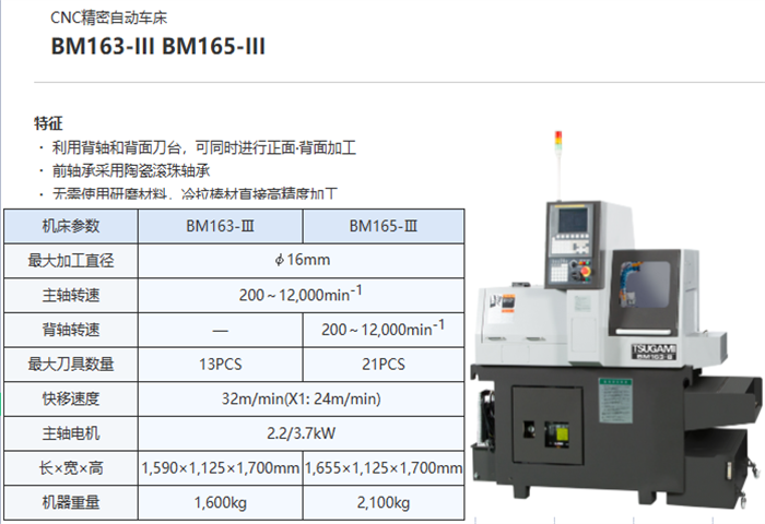 The front bearing of the rear pull type chuck of the high-precision walking machine in Tianjin adopts ceramic ball bearing BM163 BM165