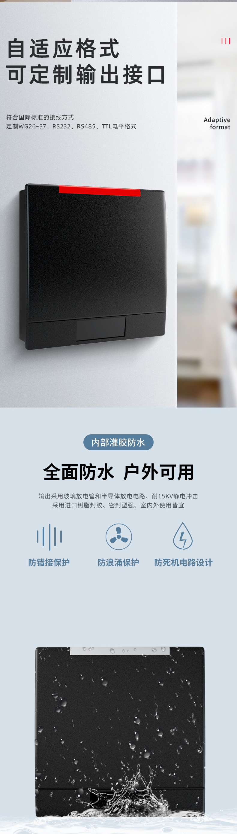 Type 86 induction access control system for HID square waterproof access card reader duty warehouse