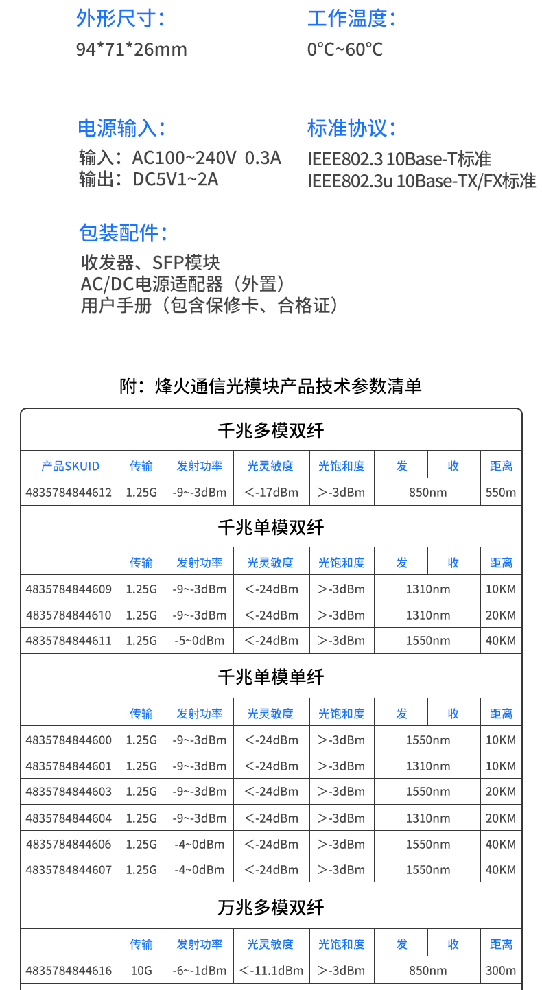 FiberHome SFP Gigabit Single Mode Single Fiber Optical Transceiver Optoelectronic Converter, General Distribution of FiberHome Communications