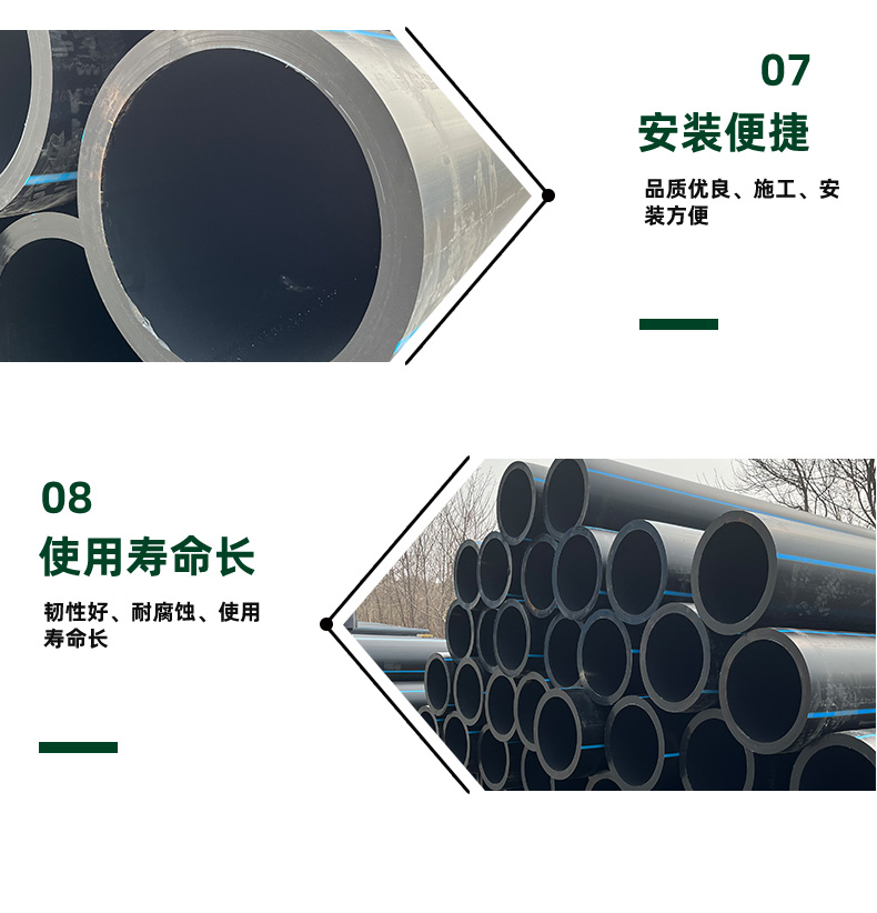 Liansu PE water supply pipe, large-diameter water supply pipe, buried water supply pipe, hot melt PE water supply pipe, shipped nationwide