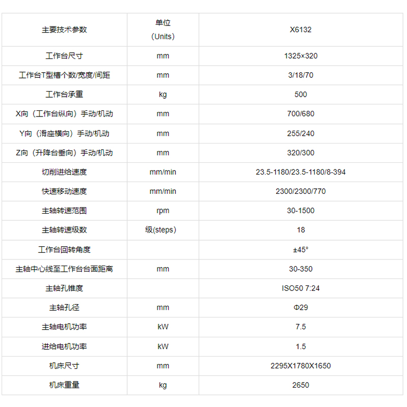 Milling machine X6132 horizontal lifting platform can be equipped with digital display for vigorously milling Xinhe Yimao