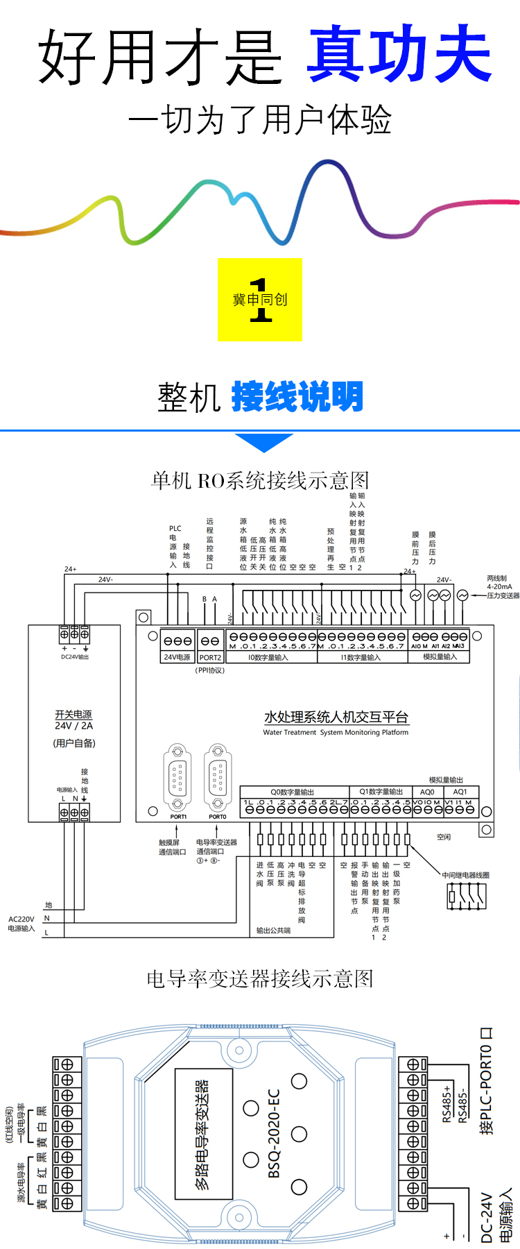 Seven technology RO reverse osmosis program controllers for water treatment with multiple protections, stable and durable