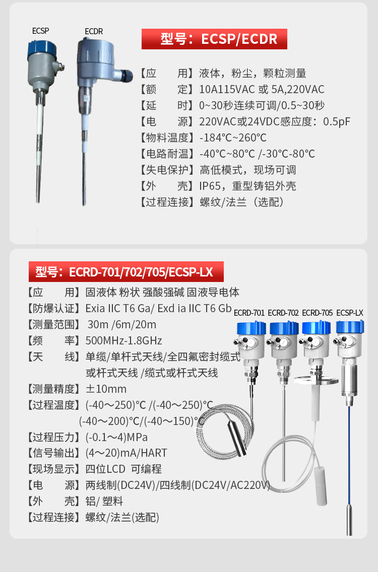 Imported flow measuring instruments - COLB, USA - Yuchuan International Trade Agency