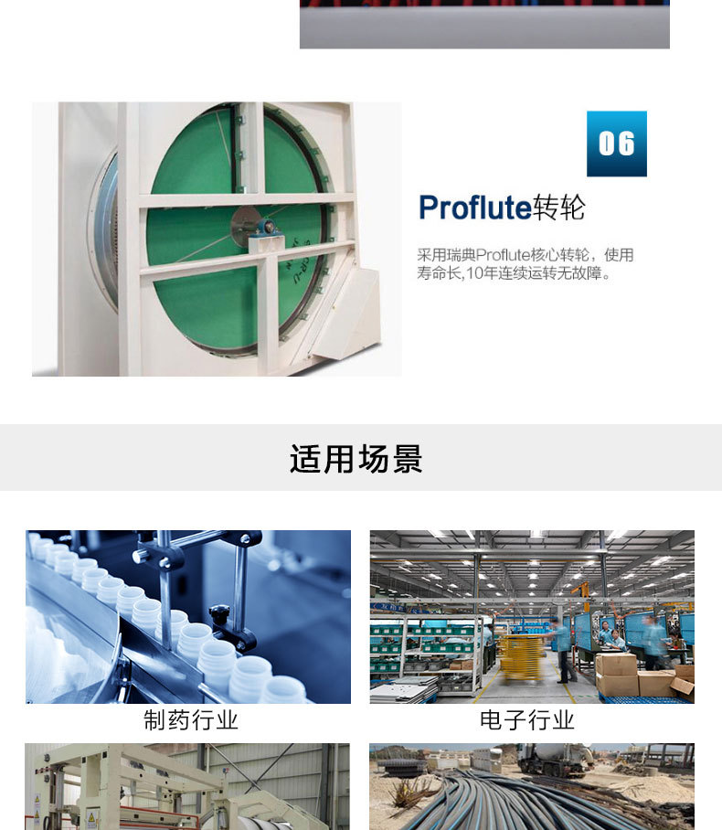 Rotary dehumidifier, industrial dehumidifier, shopping mall, factory workshop, cold storage laboratory, ultra-low dew point dryer