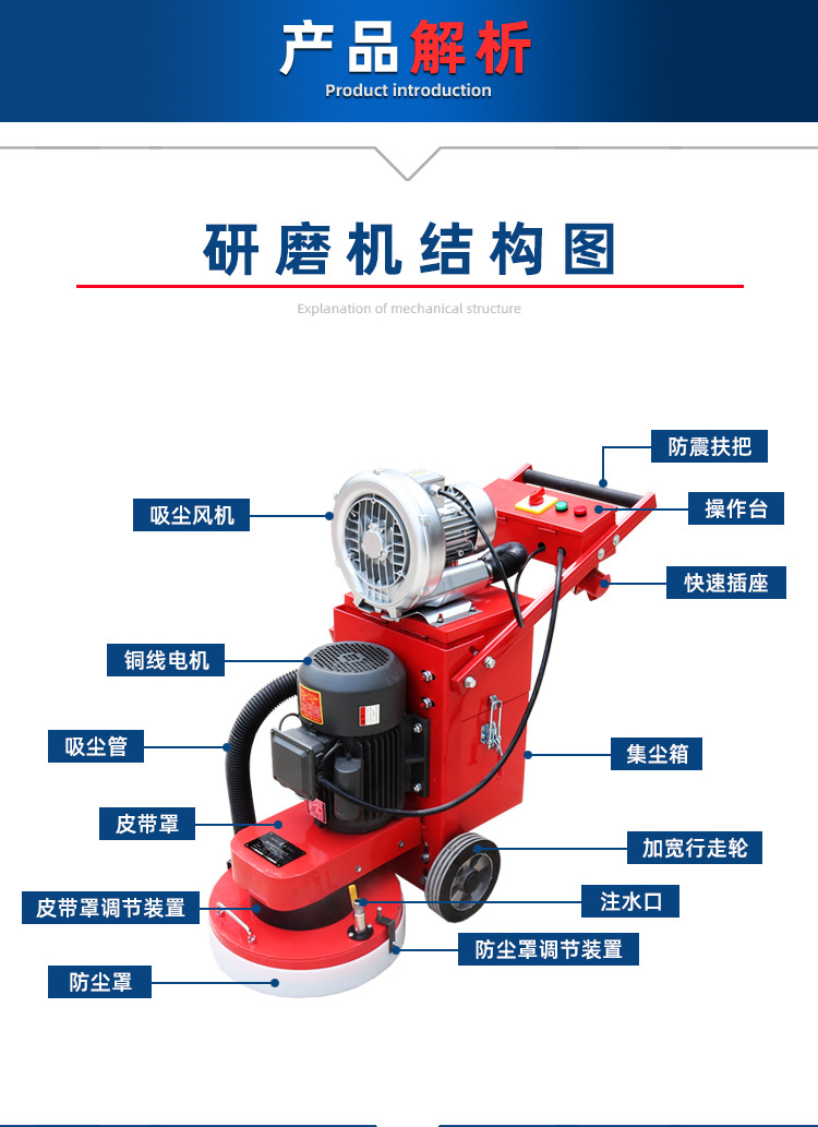 Shengzhichao Shandong Jining Concrete Cement Floor Polishing Machine Guest Stone Floor Polishing Machine