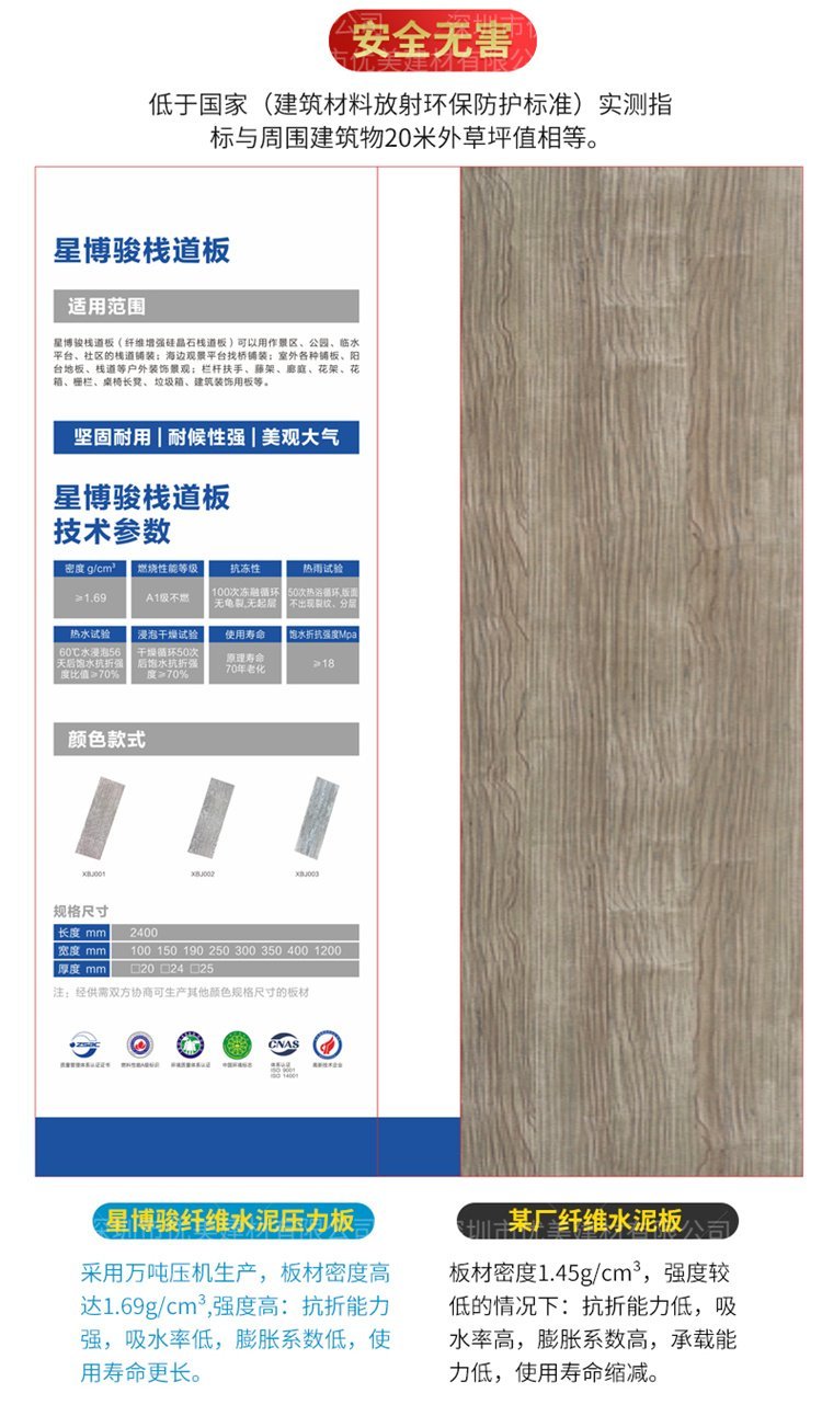 Replacing Plastic Wood Flooring with Silicon Crystal Pallet Board for Anticorrosive Wood Pallet Board with Imitation Wood Grain Fiber Cement Board