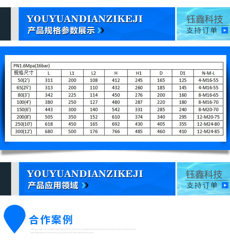 Horizontal spiral wing valve controlled water meter, one meter, multi card, large diameter flange, agricultural irrigation card meter