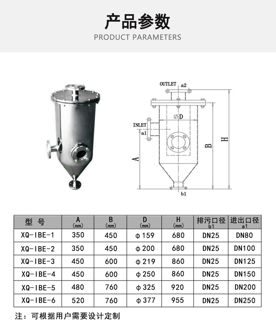 Jiahang Resin Trap Ion Exchanger Supplementary Equipment Wedge Net Stainless Steel Trap Manufacturer