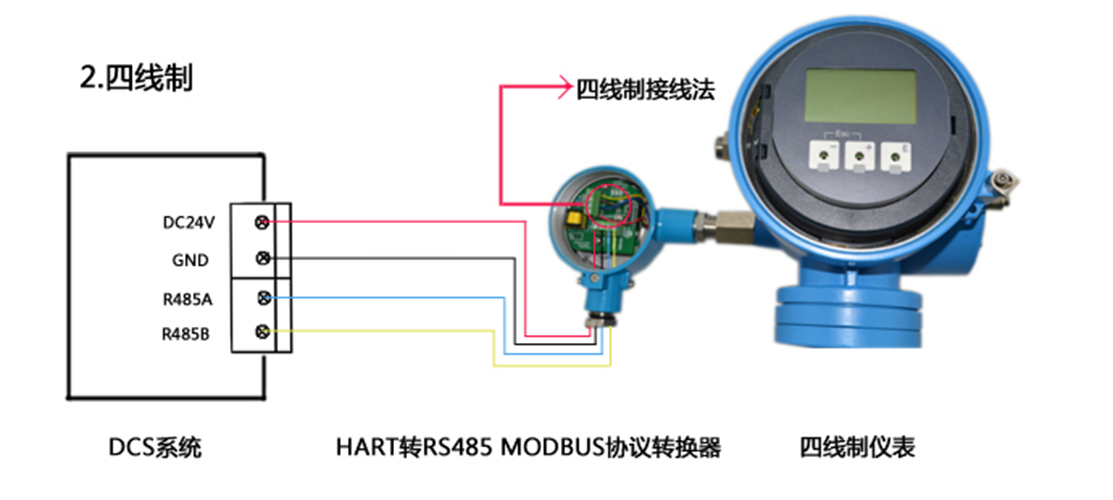 Industrial explosion-proof hart to 485 modbus rtu protocol converter SM100-B-F