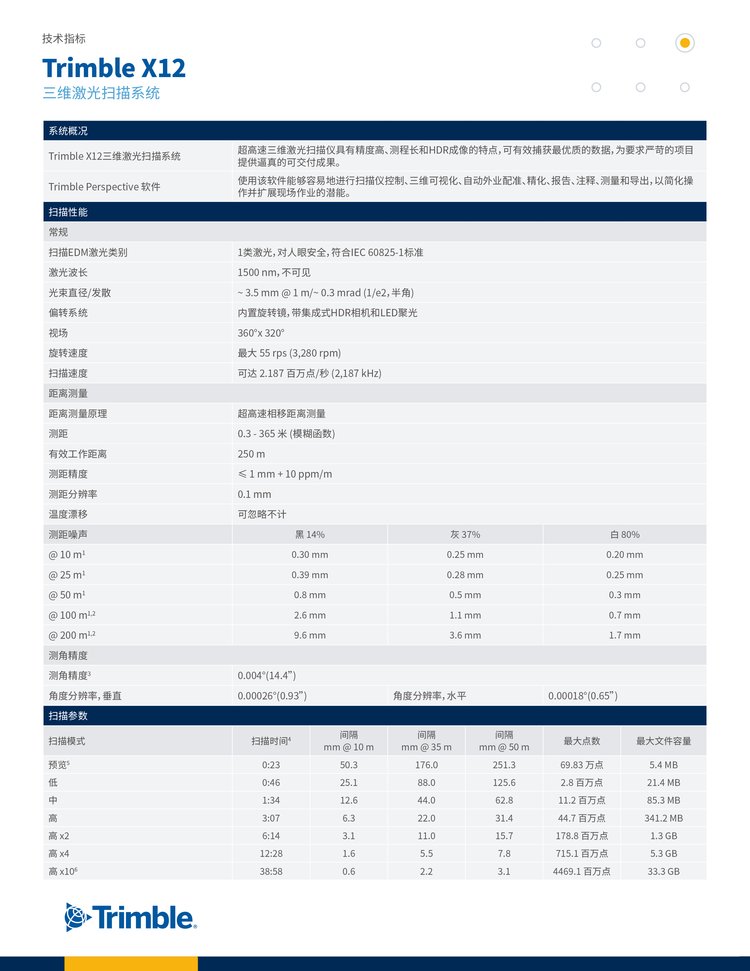 Trimble Tianbao X12 Long Range High Precision 3D Laser Scanner Real Scene Copy Point Cloud Collection