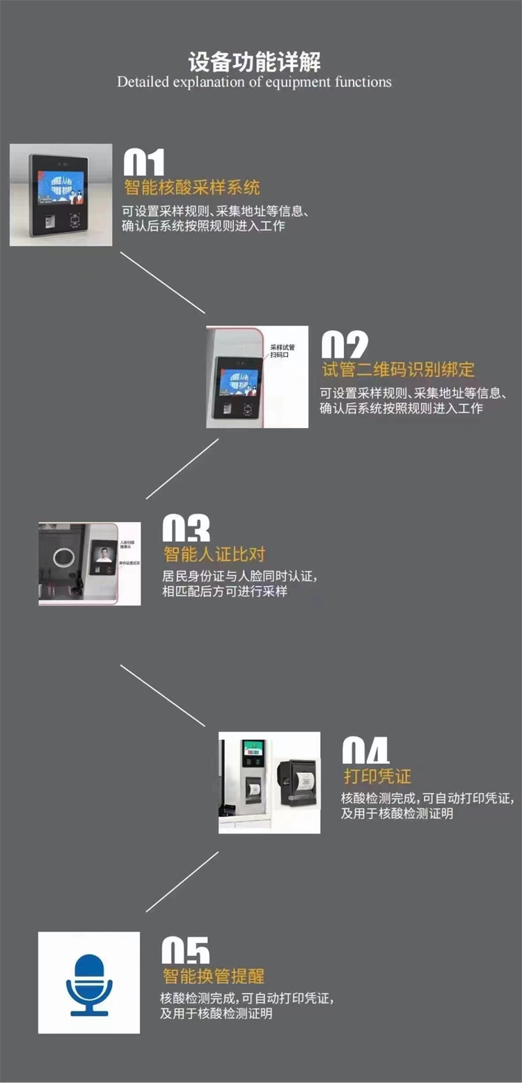 Customized mobile intelligent Nucleic acid test kiosk Single and double person detection kiosk Positive pressure disinfection and sterilization Anti penetration and anti rain leakage