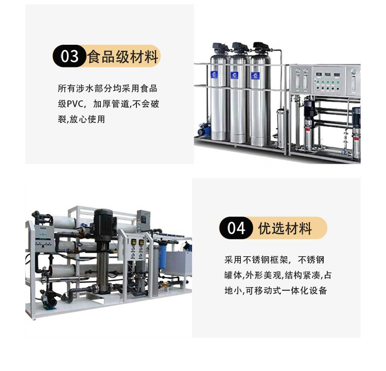 0.25 ton small multi-stage car washing sand ground secondary water Water dispenser reverse osmosis water treatment equipment