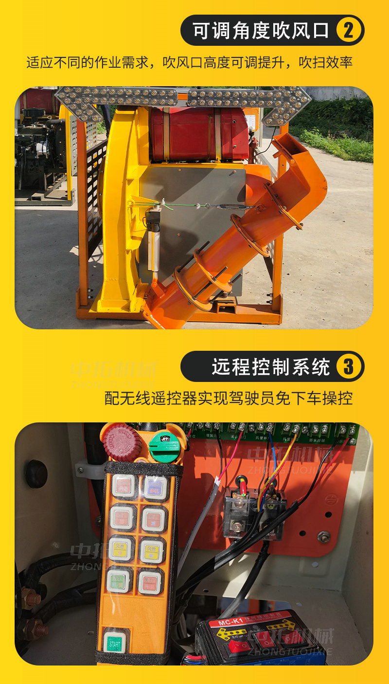 Remote control operation of road surface blowing and dust removal equipment for road surface expansion using road blowing locomotives