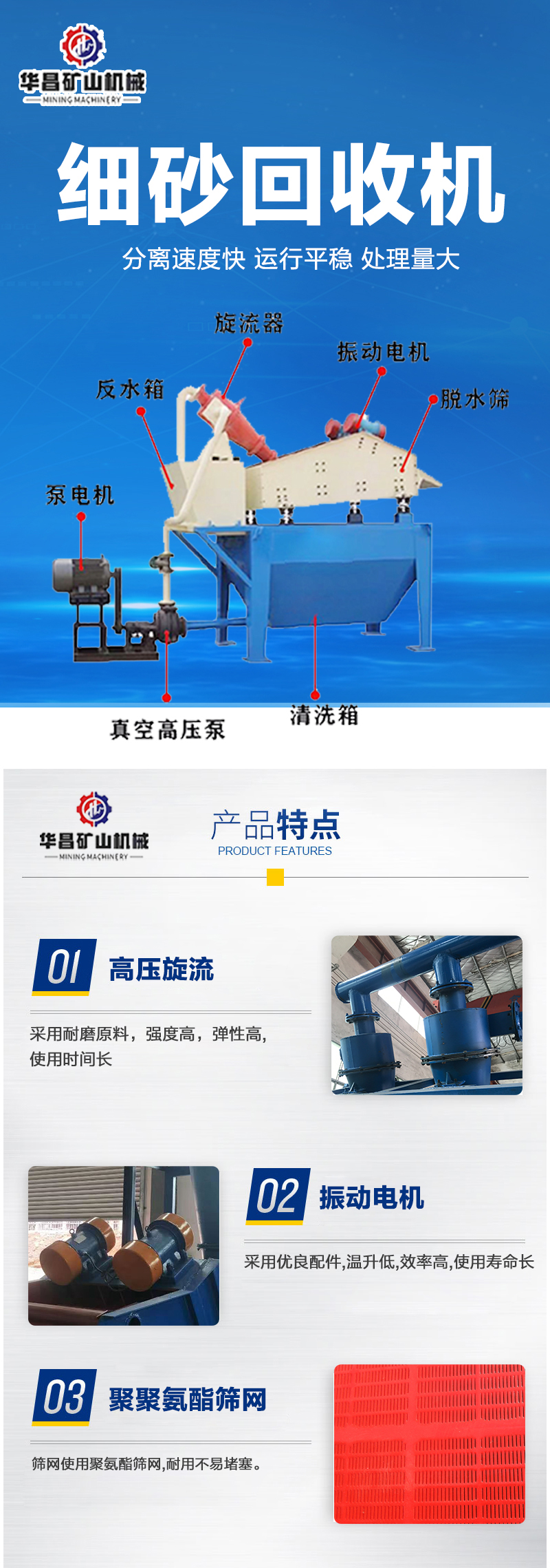 Jinshi Factory Fine Sand Recovery Integrated Machine Coal Slime Fine Sand Tailing Collector 1530 Sand Hydrocyclone