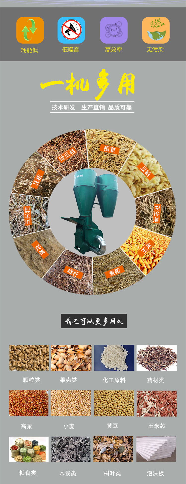 Dry and fine branch crusher hammer type corn cob crusher with multiple specifications for farmers