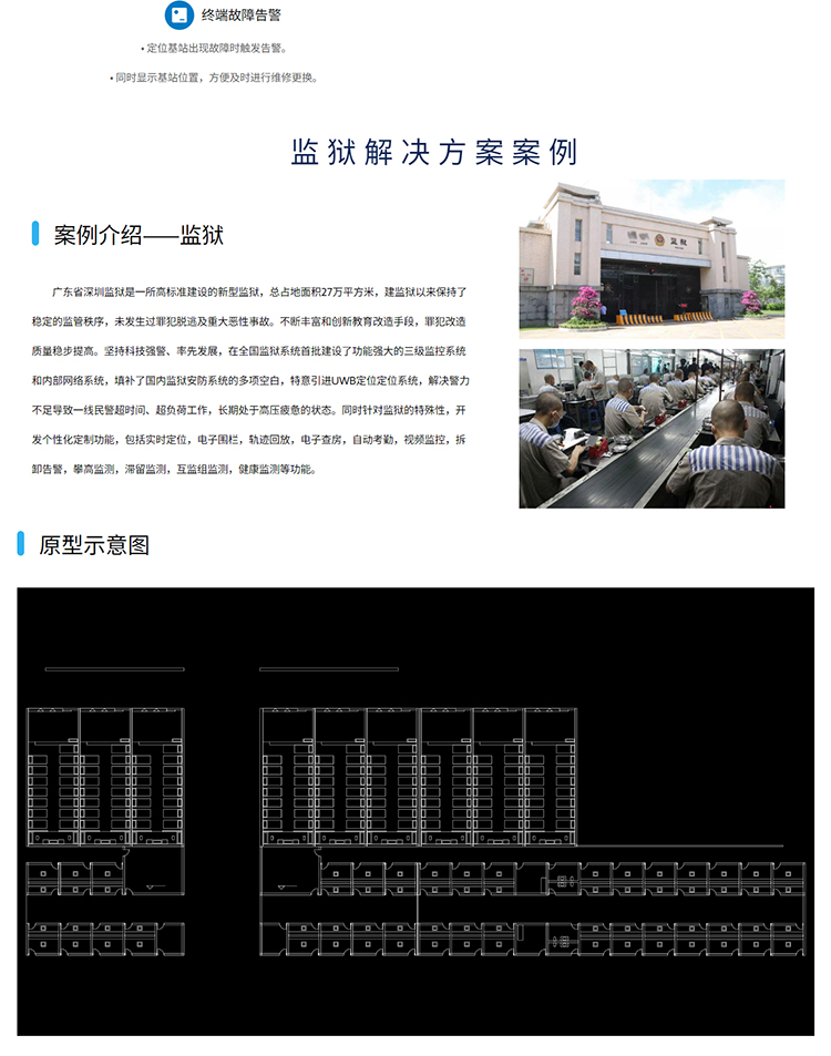 Multi person trajectory personnel positioning UWB module UWB tracking system chip electronic fence alarm one click distress