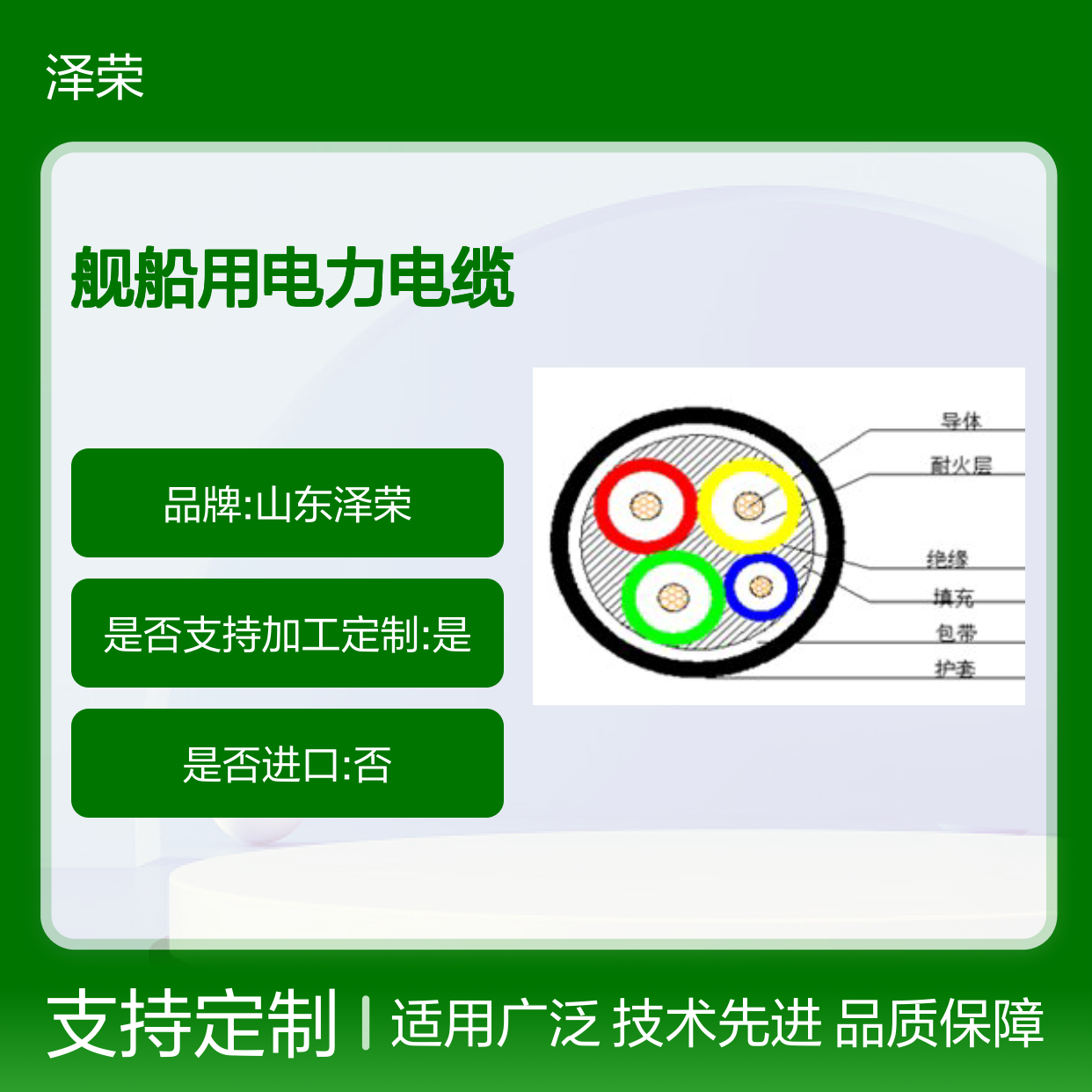 山 东 泽荣额定电压0.6/1kV舰船用电力电缆 多芯 矿产机械配件