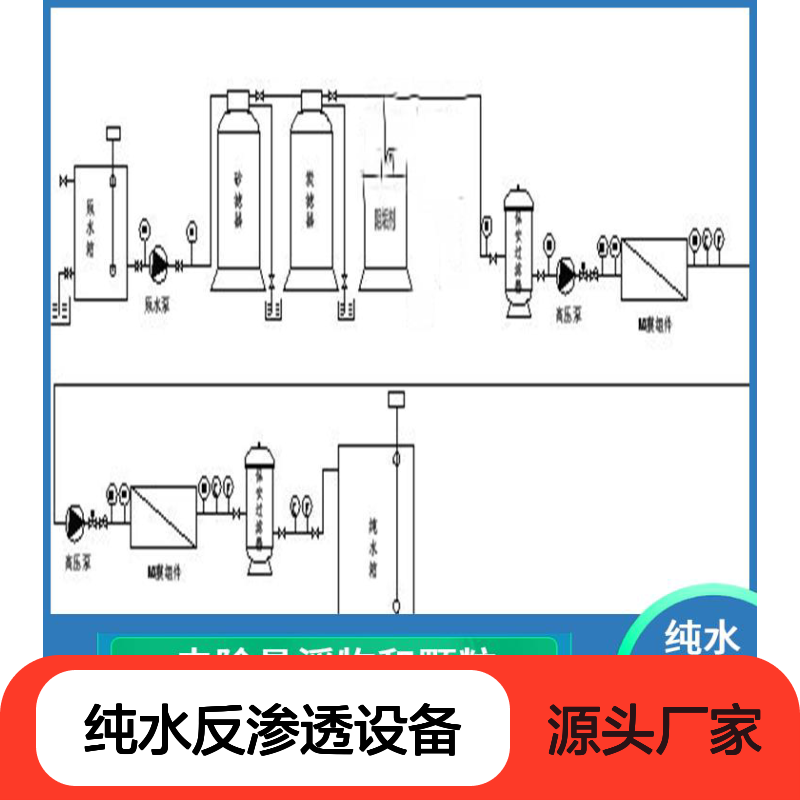 滨源 纯水反渗透设备 自动化控制 高效去除杂质颗粒