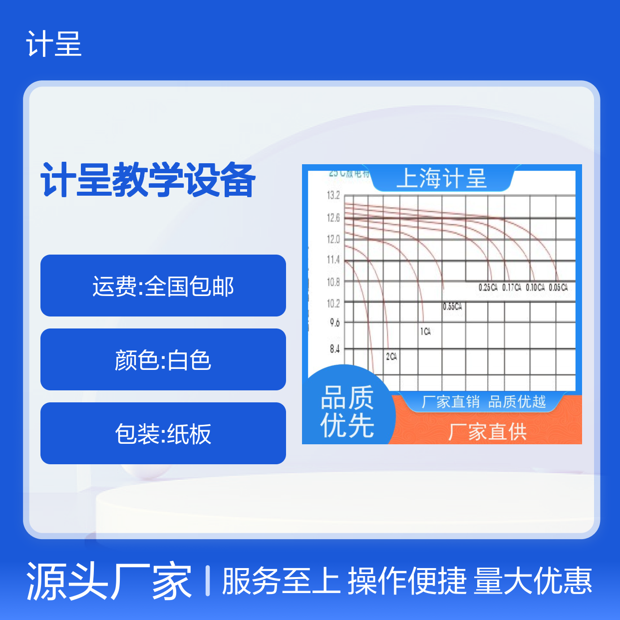 计呈GC-PVT001光伏发电实验箱 源头厂家 支持定制