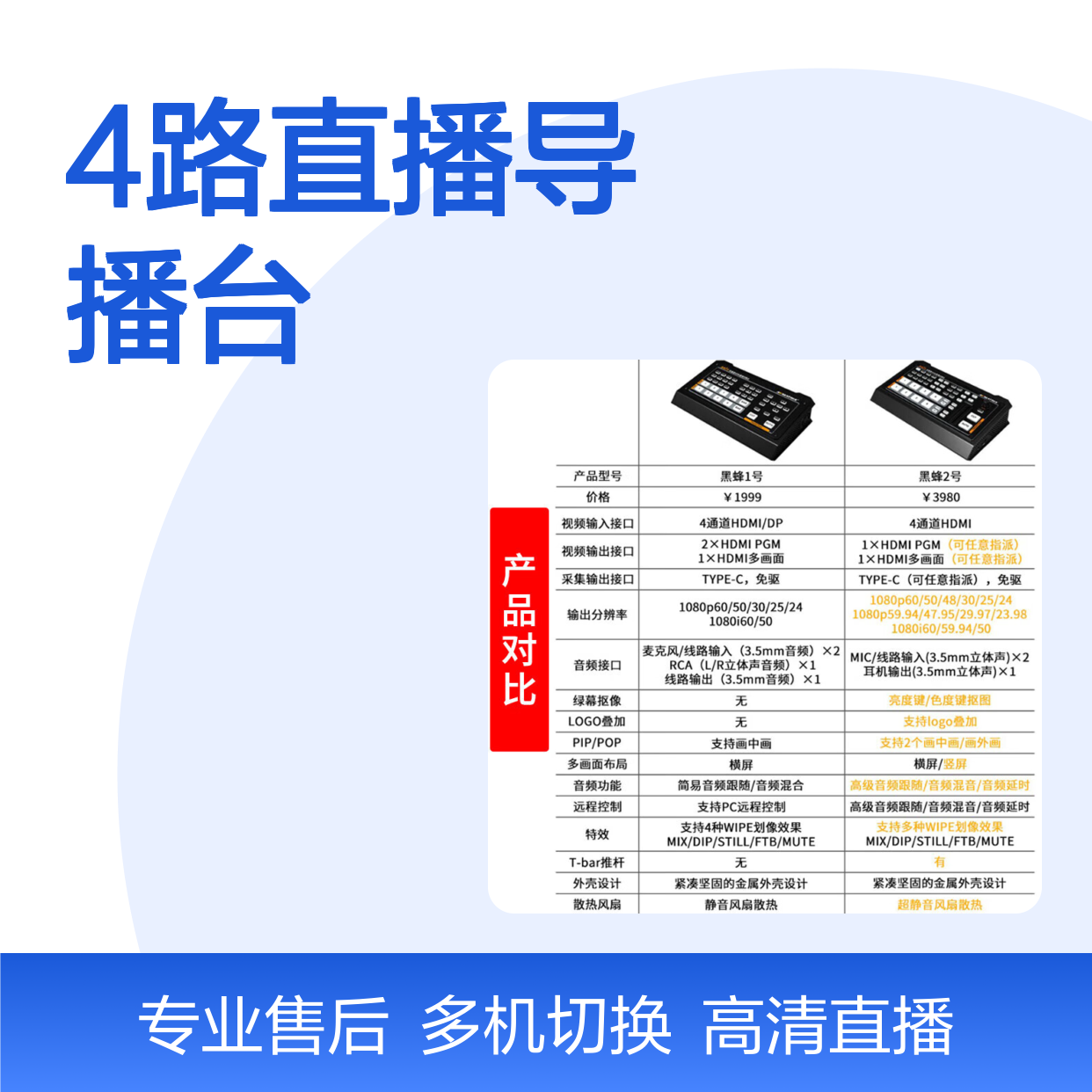 迈拓斯AVMATRIX黑蜂2号4路直播导播台切换台四通道高清HDMI输入绿