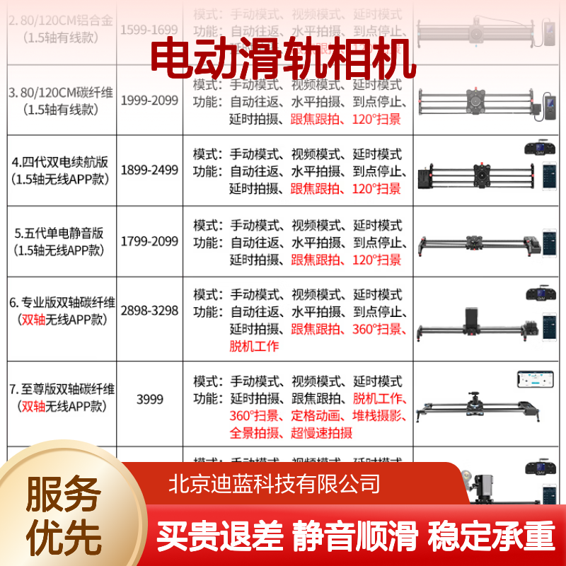 GVM Great Video Maker碳纤维电动滑轨相机手机摄影摄像环绕跟踪