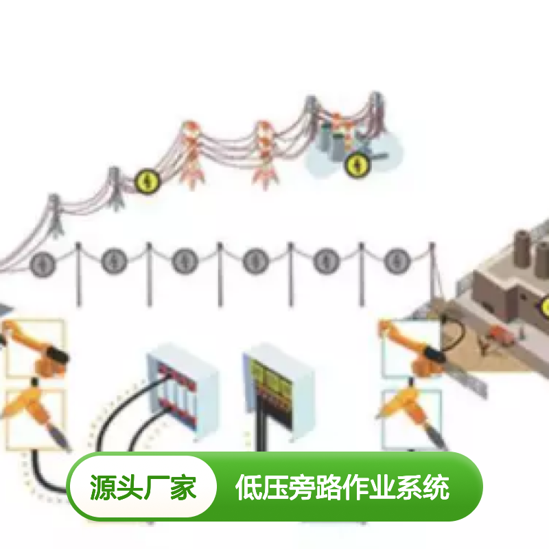 百图喜安全防护用品提供 法国SFE低压旁路作业系统 TW4035