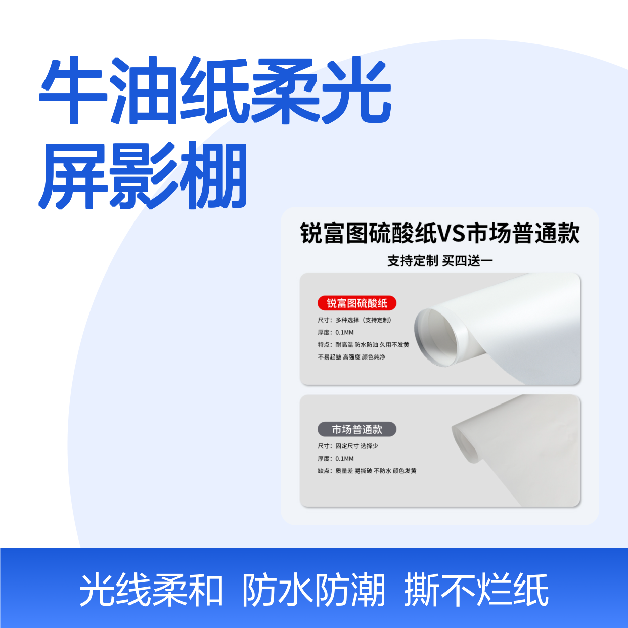 锐富图专业硫酸纸摄影柔光纸柔光布牛油纸柔光屏影棚拍摄道具背景