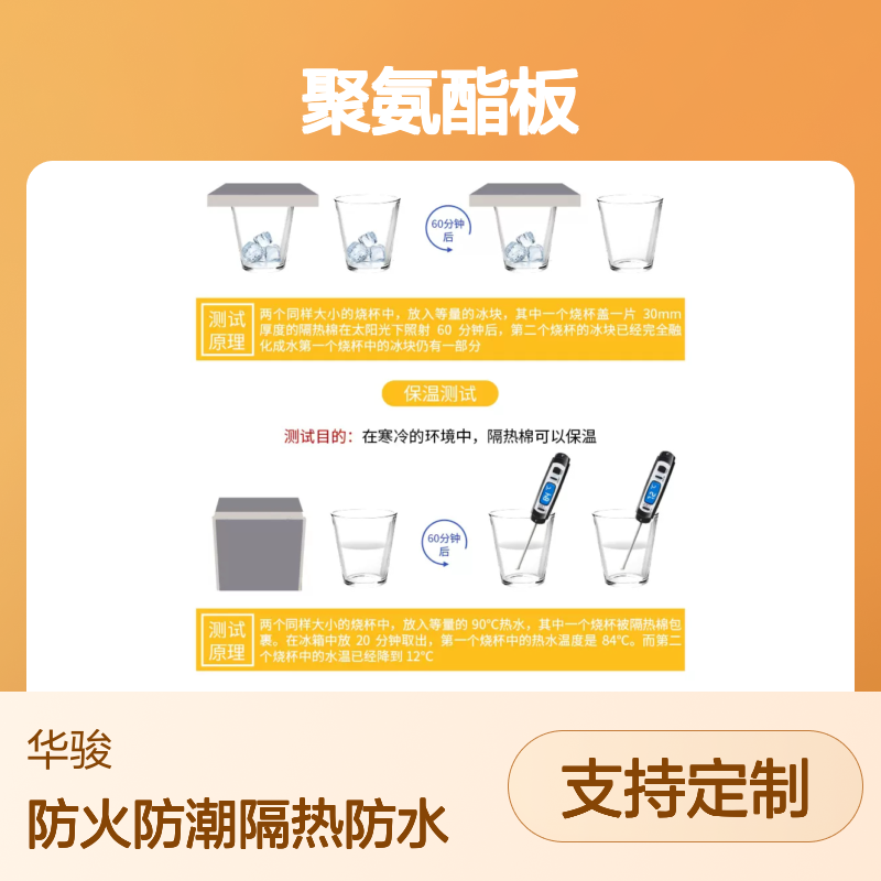 防火 冷库专用 聚氨酯板 140mm厚 规格齐全可定制