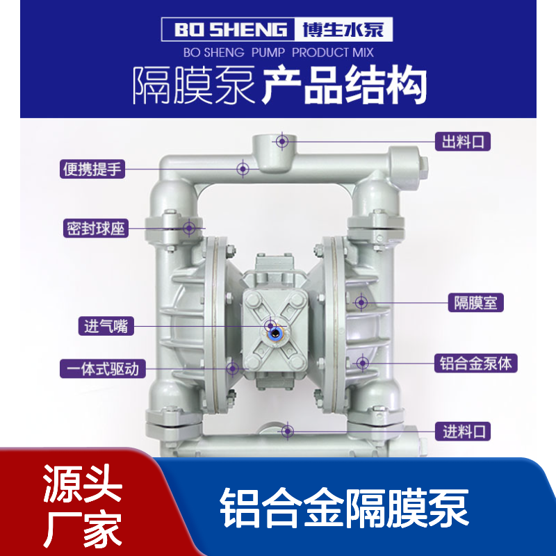 QBY5-40L铝合金隔膜泵 气动驱动 清水污水泵 工厂压滤机 博生水泵
