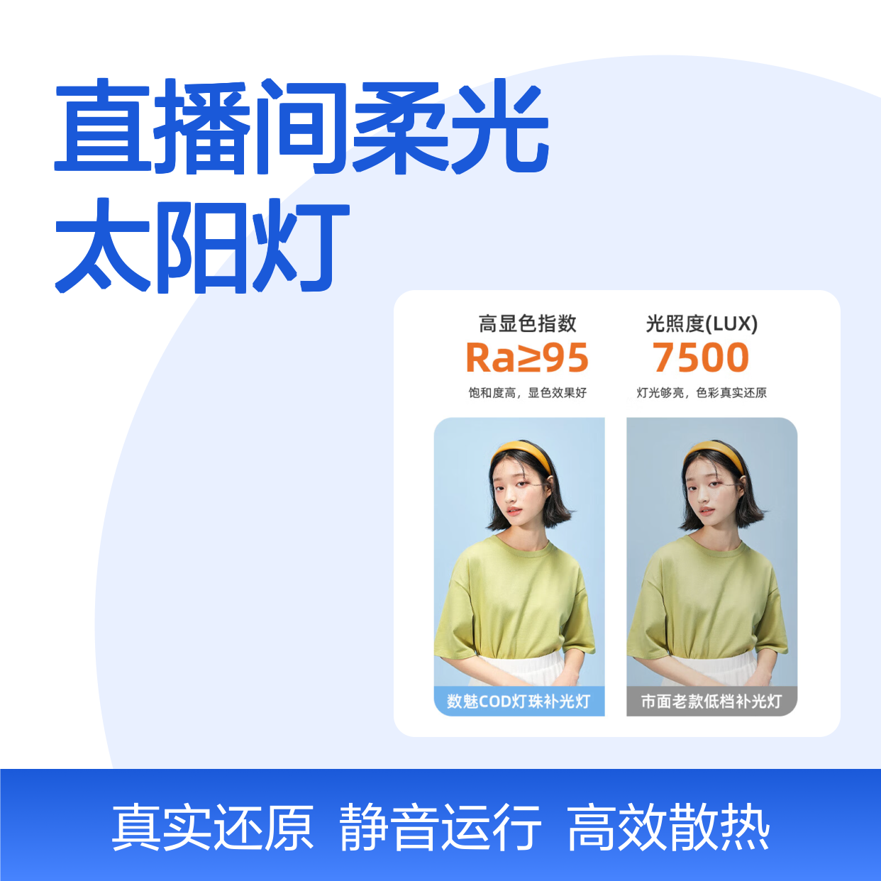 卡多希E300Bi Pro App遥控直播补光灯摄影打光直播间柔光太阳灯常