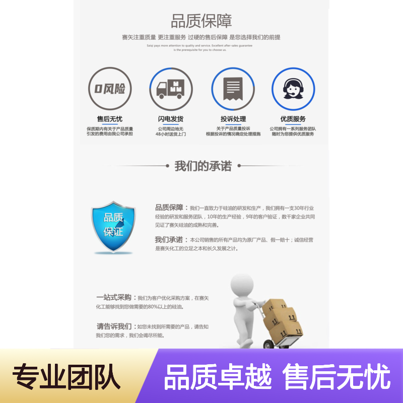 不粘手洗澡刷丝硅油蓬松无气味好烘干不油腻半年内不满意退换货