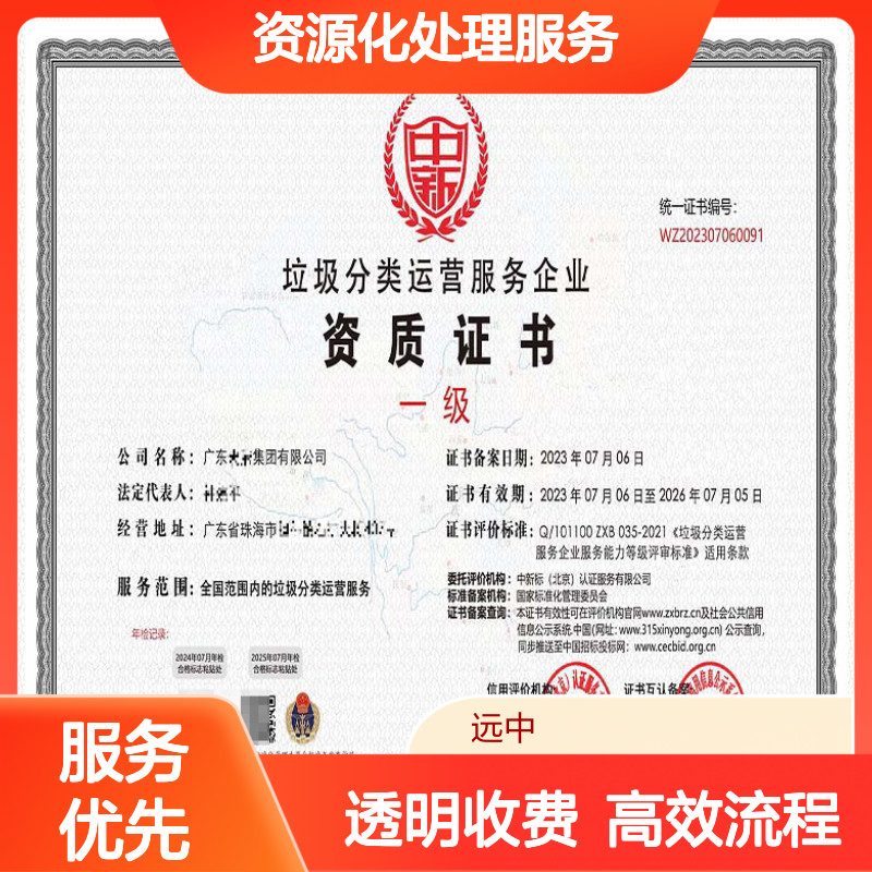 垃圾固废资源化处理服务企业等级资质证书申办步骤及条件
