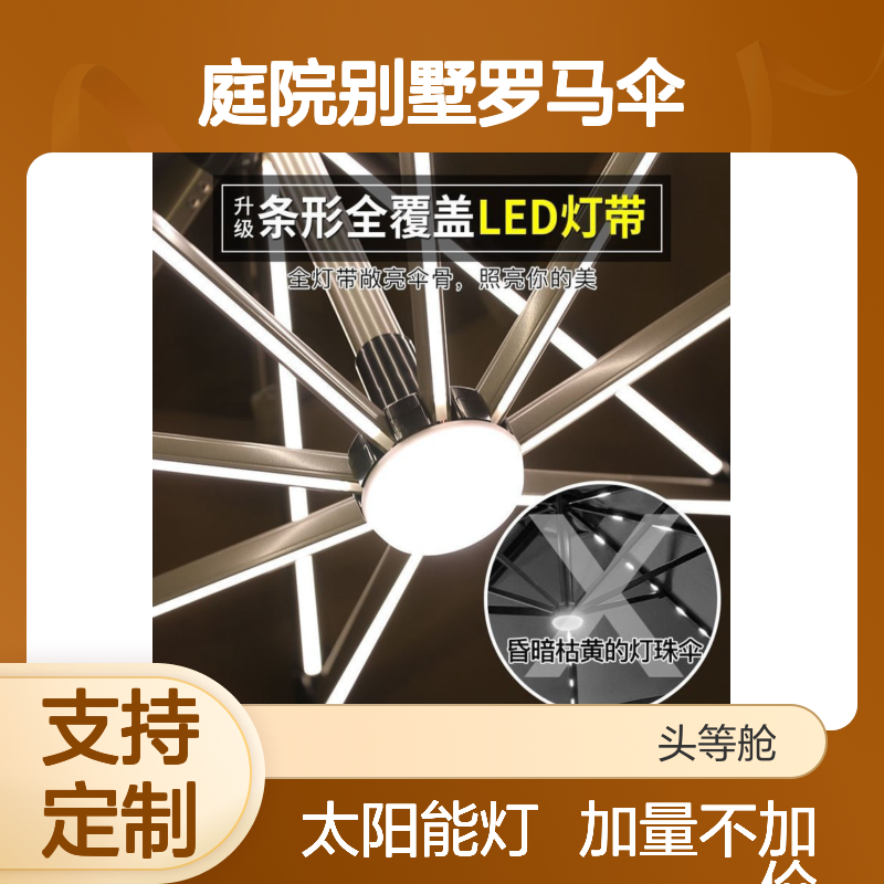 莫家大型户外遮阳伞庭院别墅罗马伞摆摊可收缩LED带灯太阳能伞