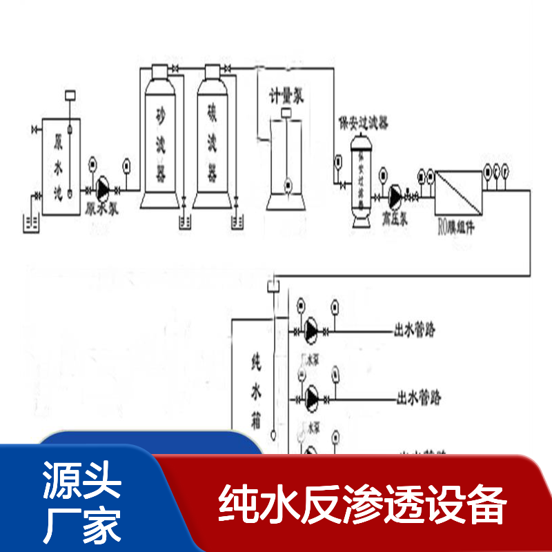滨源 纯水反渗透设备 长寿命 维护方便 无需添加化学物质