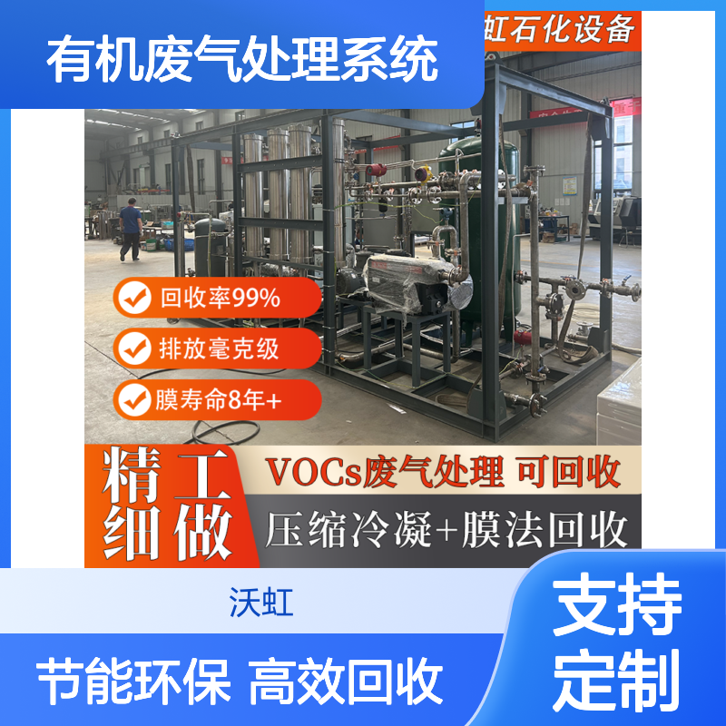 工业用有机废气处理系统配置余热回收装置能源利用率提升