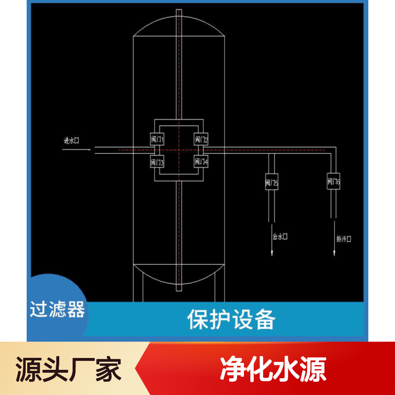滨源 无需化学药剂净化水源 广泛适用过滤器 保护设备进水口