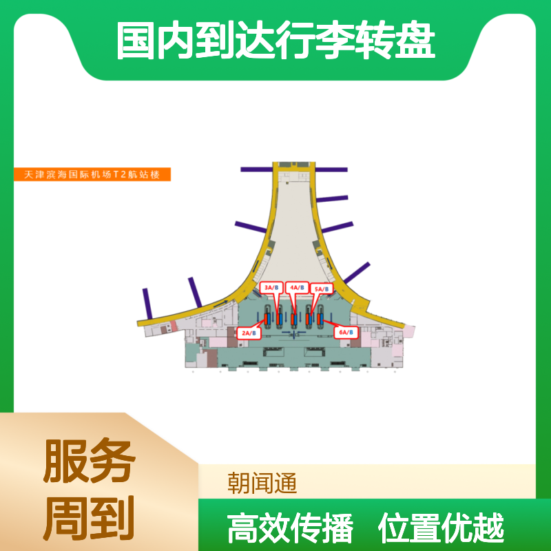 机场广告 天津滨海国际机场T2国内到达行李转盘 上方LED大屏广告