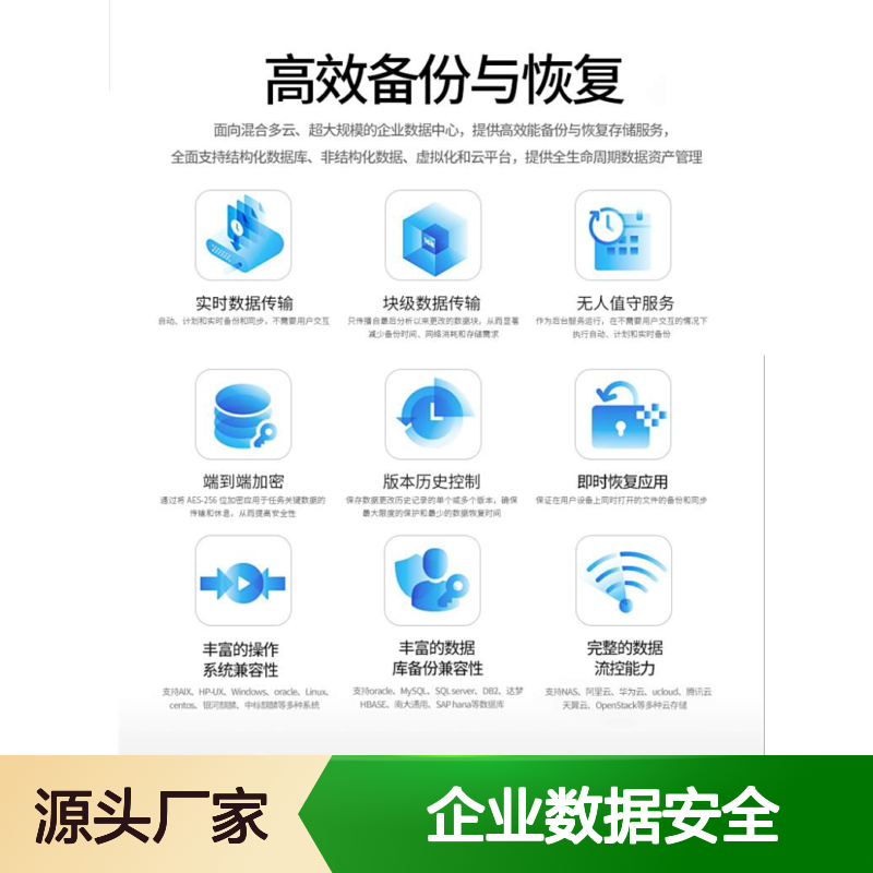 云信达备份软件租赁价 企业数据安全 跨域复制上多云 灾备专属云