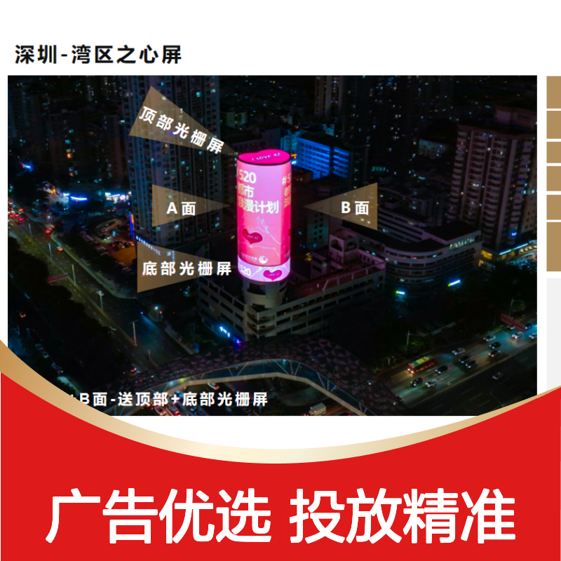 深圳南山区 南海大道与创业路交汇处 电信大楼外墙（A面/B面）