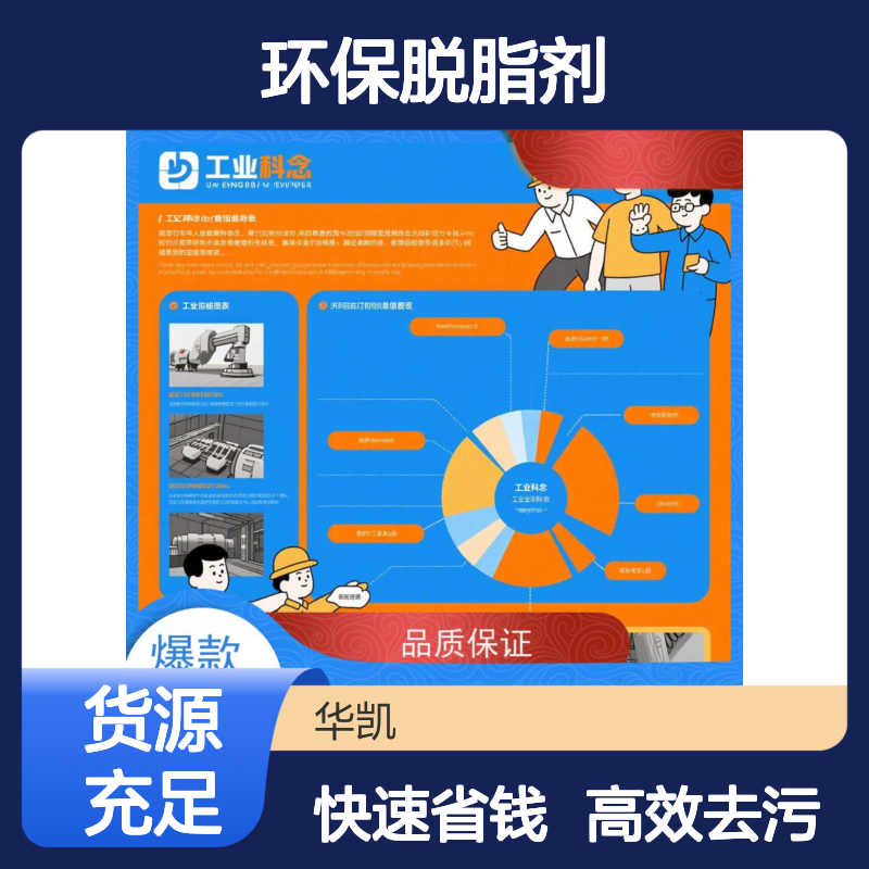 华凯 钛合金专用 环保脱脂剂 磷酸强化 一步到位