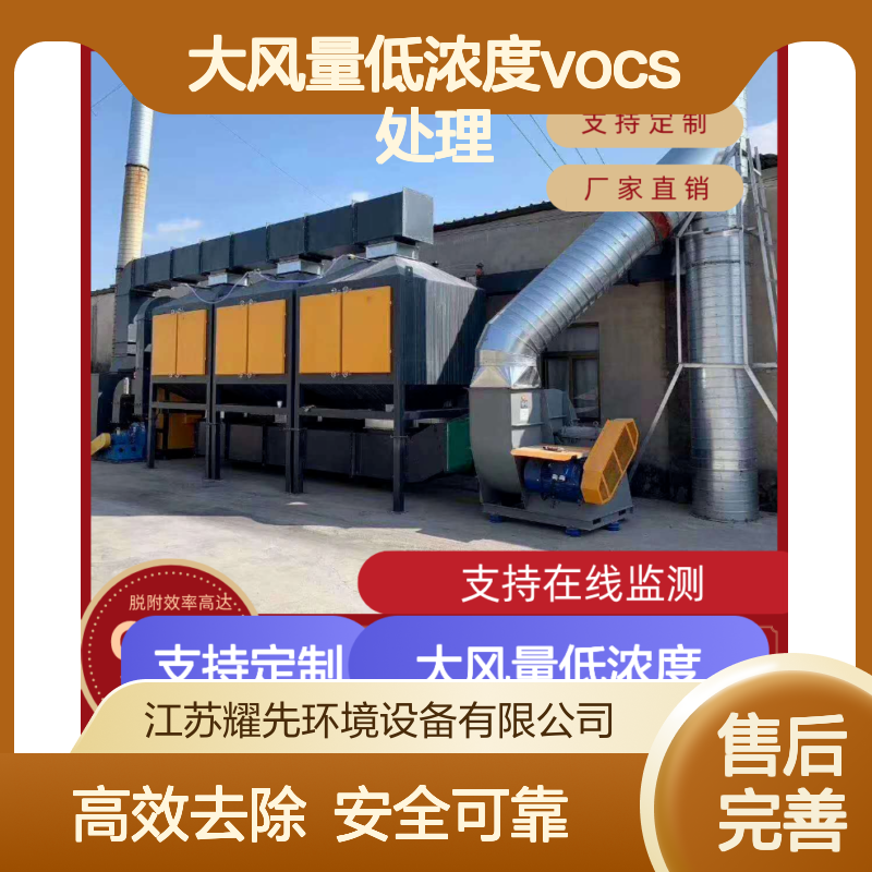 耀先环境沸石转轮RCO汽车涂装车间专用大风量低浓度VOCs处理