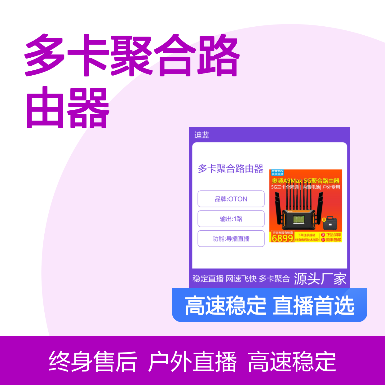 奥顿A9Max 多卡聚合路由器5g网络叠加消防应急通讯户外直播专用
