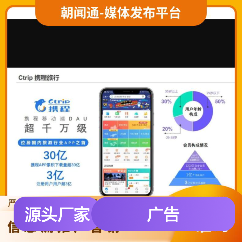 携程APP广告 客户端城市定向投放 信息流推广营销找朝闻通