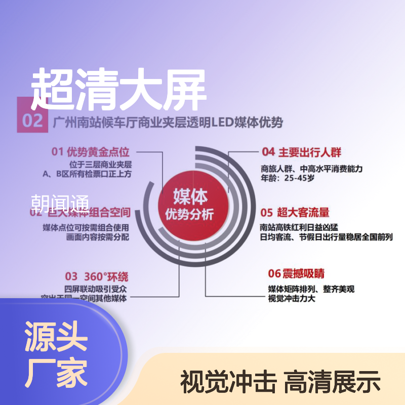 高铁广告 广州南站候车厅商业夹层透明裸眼3D LED超清大屏找朝闻通