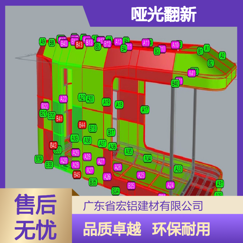 哑光翻新：旧物换新颜的艺术，打造家居时尚新风尚 防火等级 A2级