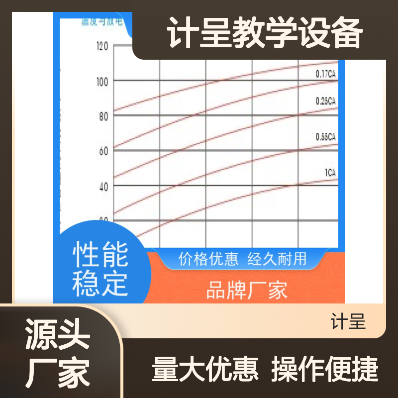 计呈教学设备GC-WS500风光电互补考核装置 支持定制