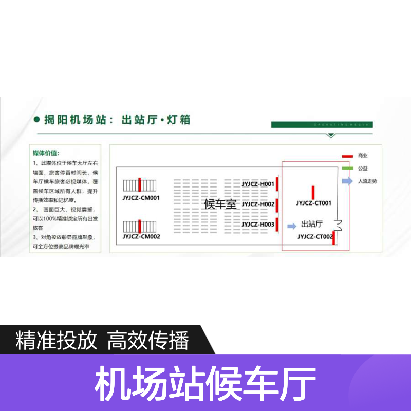 户外媒体 广东揭阳机场站候车厅和出站通道灯箱广告招商找朝闻通