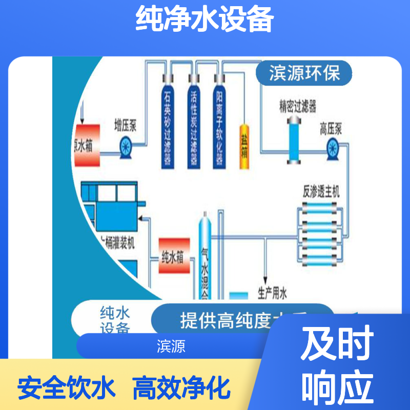 滨源 纯净水设备 处理能力强 提供安全的饮用水