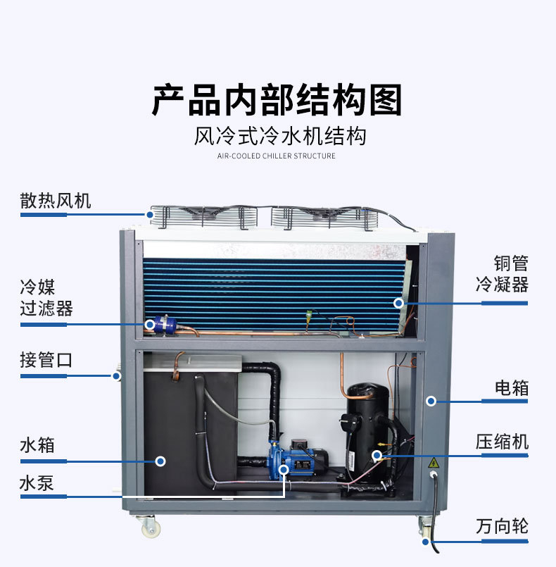 Water cooled chiller ice water machine grinding tool cooling chiller 5P15P air-cooled small industrial chiller