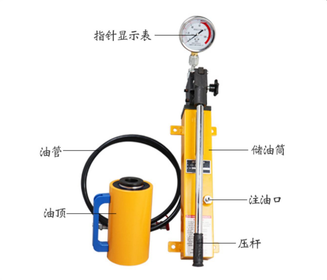 Anchor rod pull-out instrument, tension meter, steel bar planting instrument, chemical anchor bolt, digital display, LCD bolt, steel bar anchor, pulling tool, Ningke